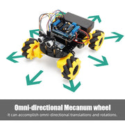 R3 Robotics Kit